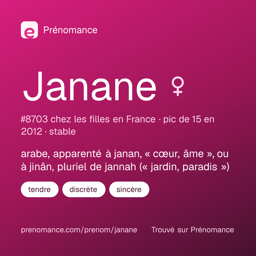 Carte de partage du prénom Janane