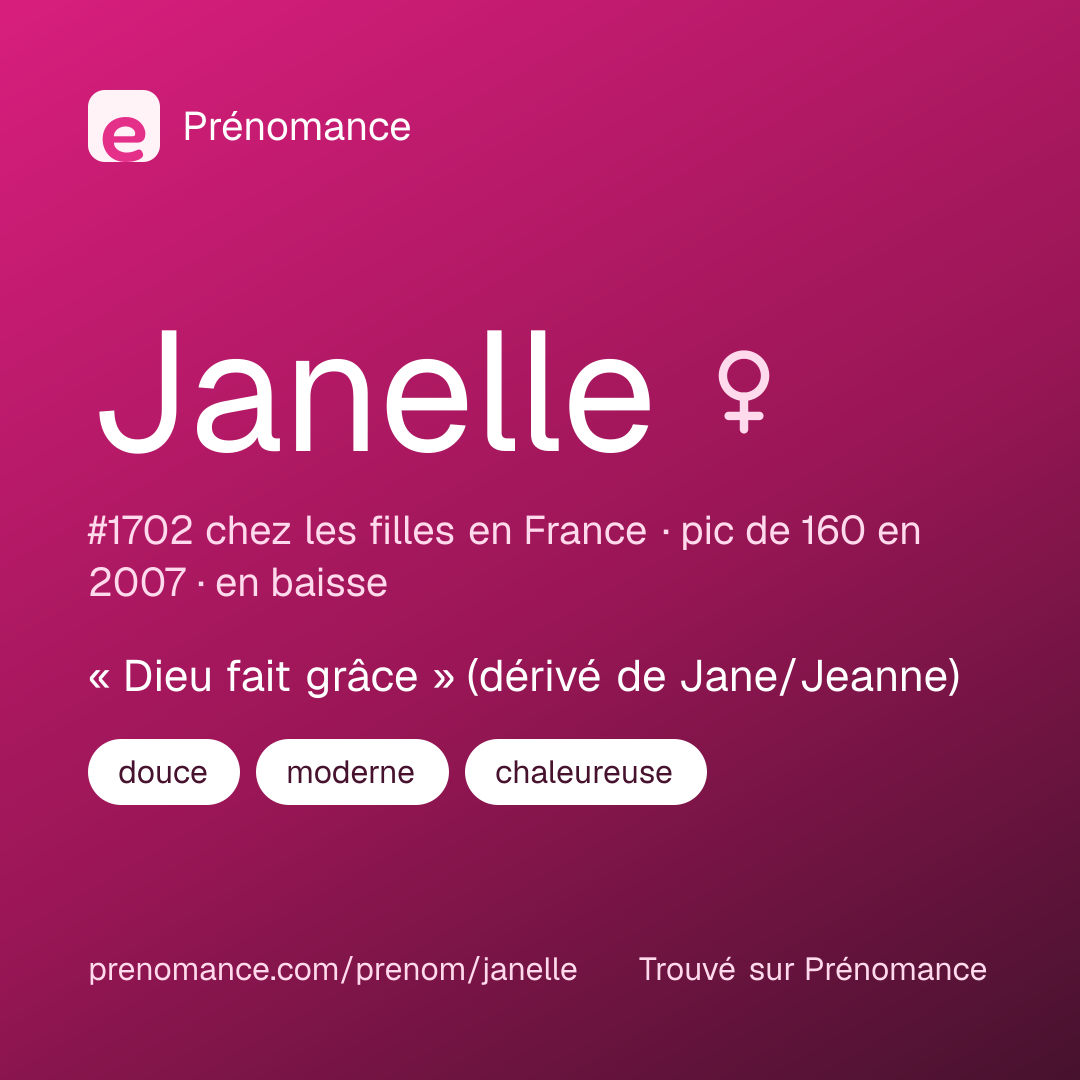 Carte de partage du prénom Janelle