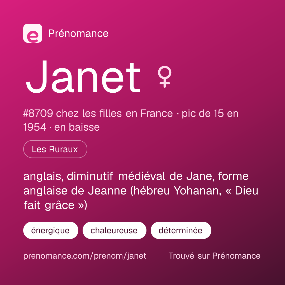 Carte de partage du prénom Janet