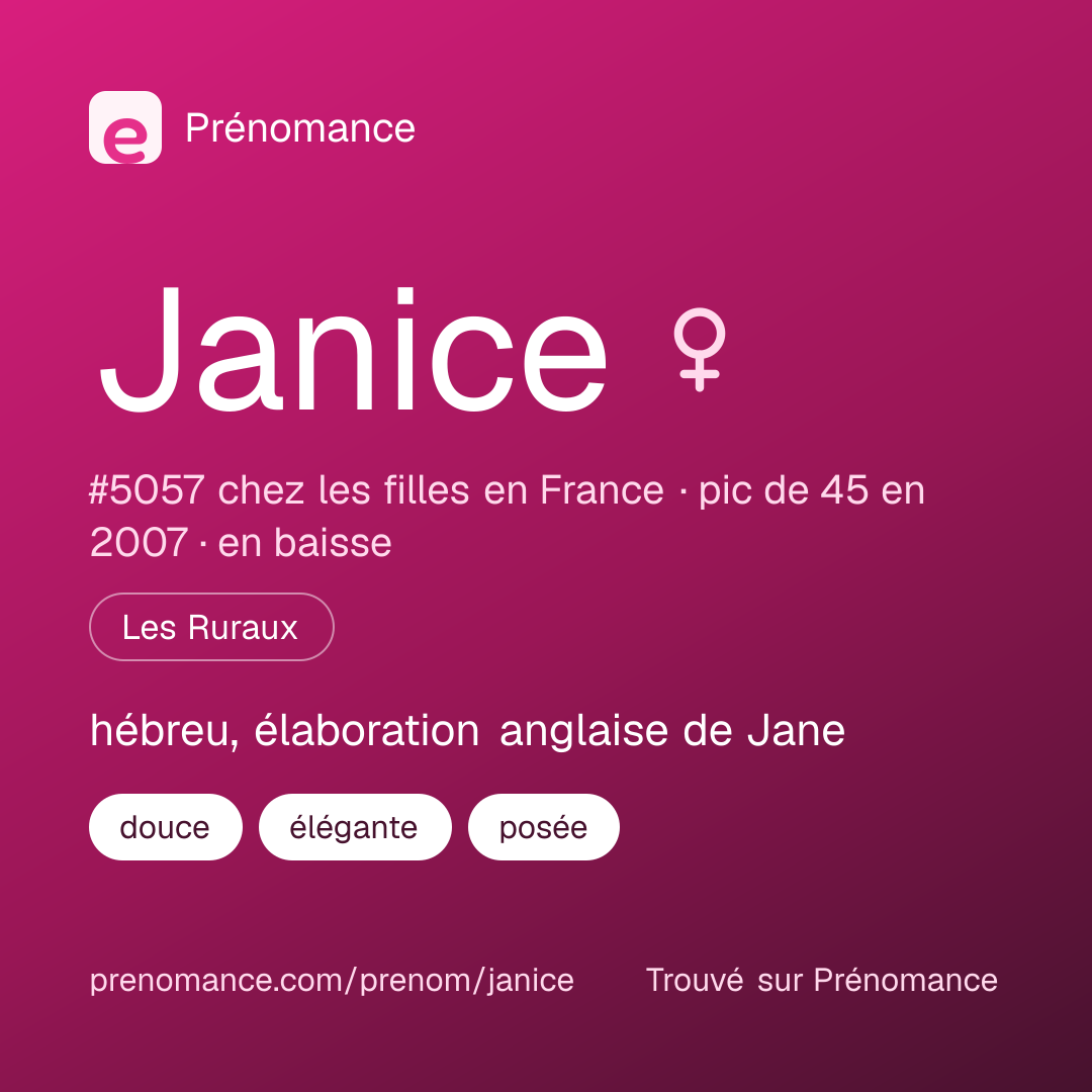 Carte de partage du prénom Janice