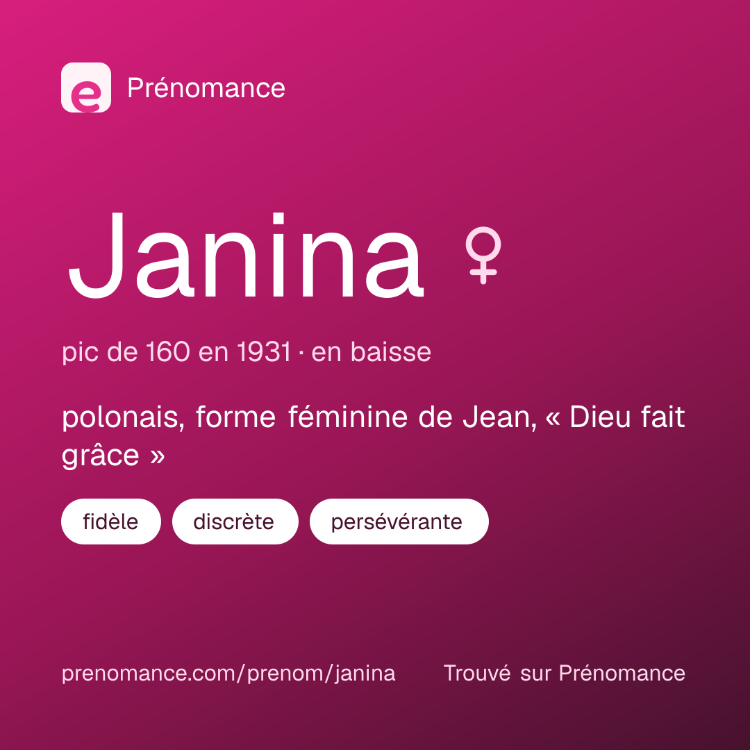Carte de partage du prénom Janina