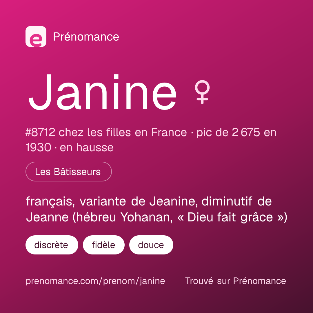 Carte de partage du prénom Janine