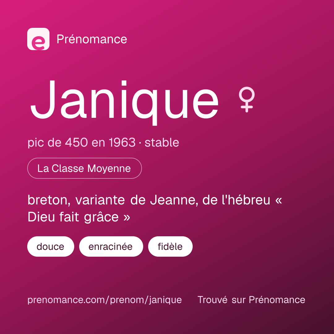 Carte de partage du prénom Janique
