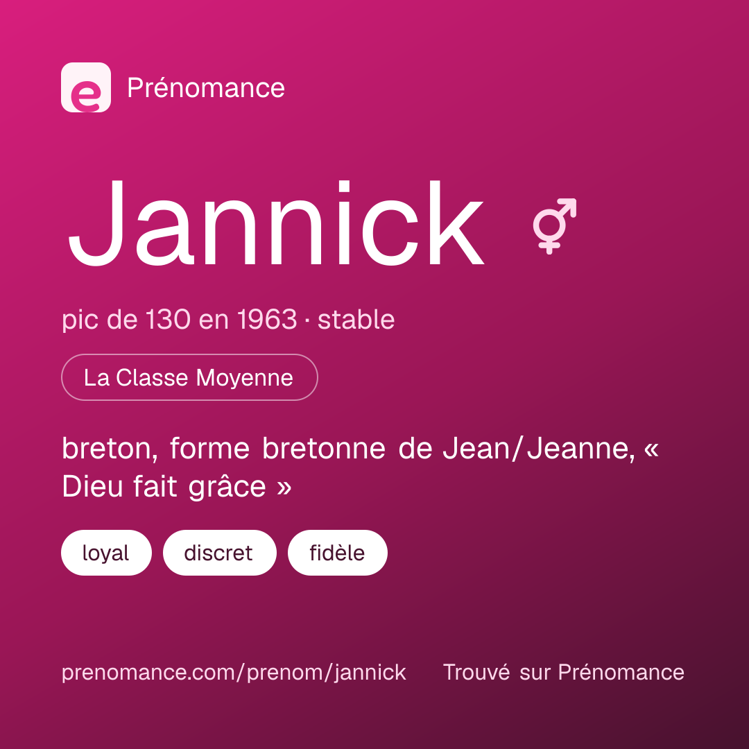 Carte de partage du prénom Jannick