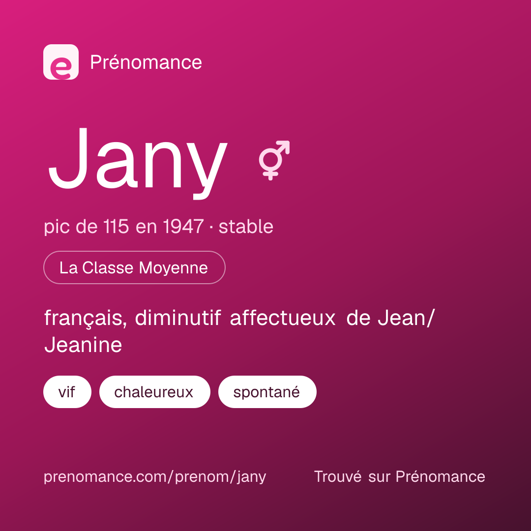 Carte de partage du prénom Jany