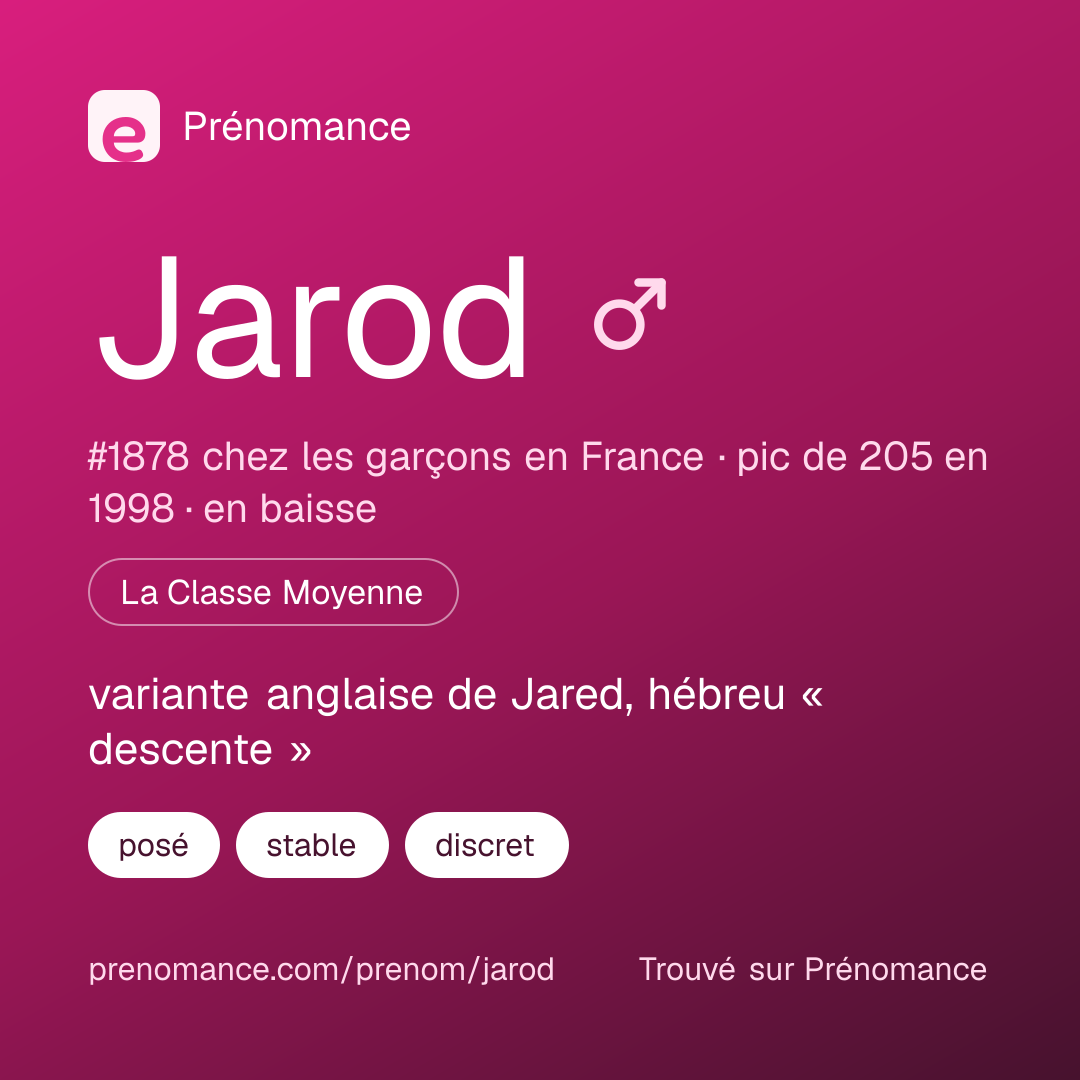 Carte de partage du prénom Jarod