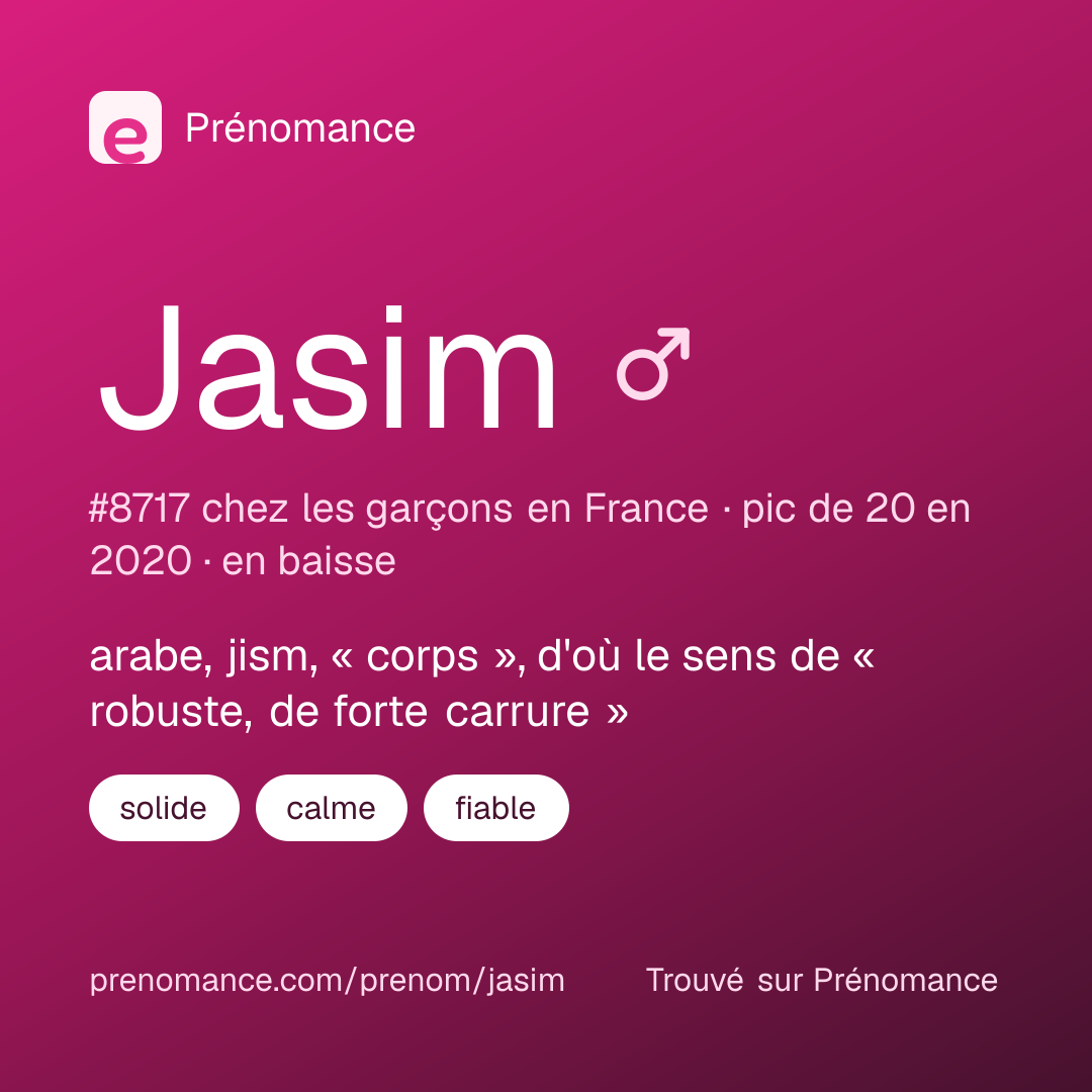Carte de partage du prénom Jasim