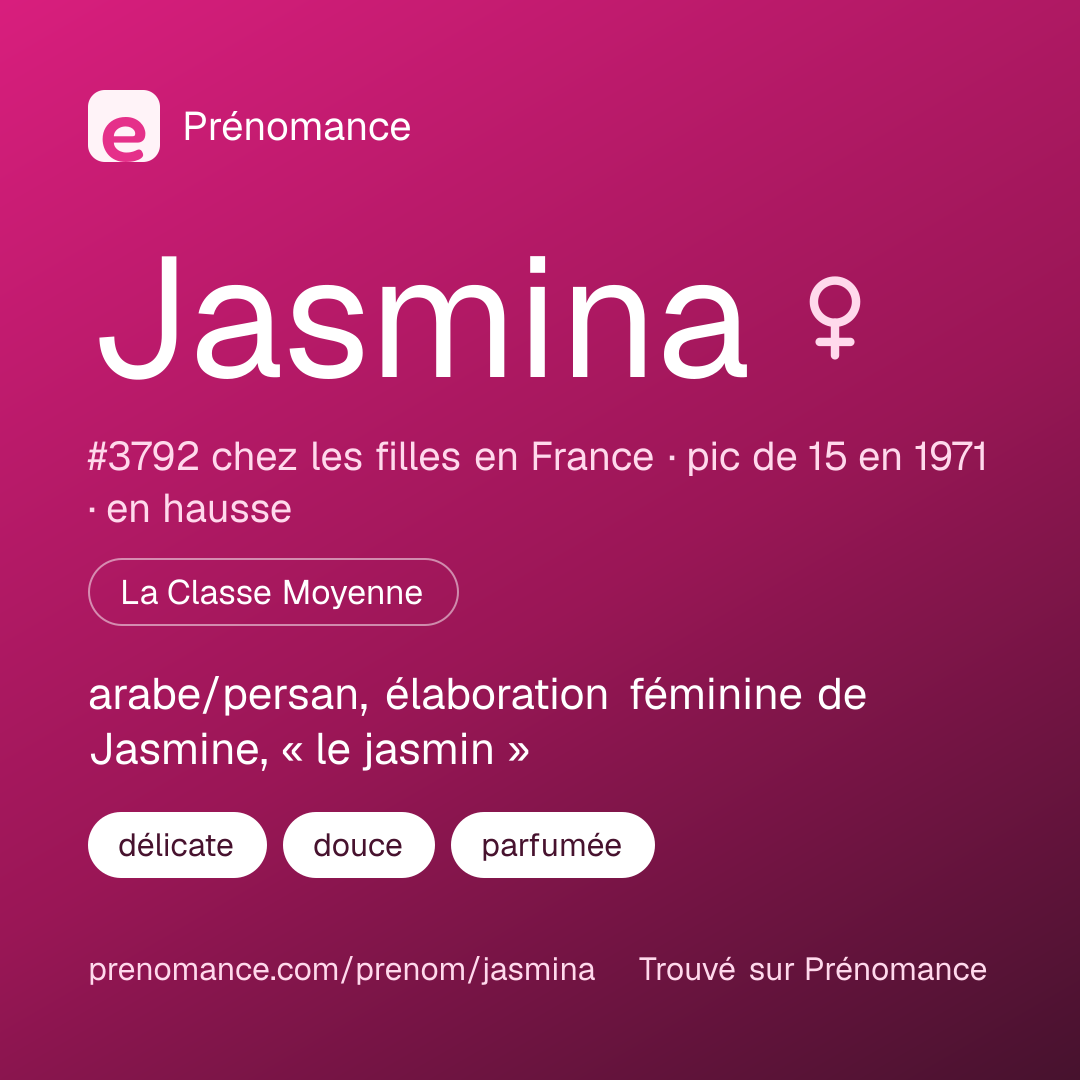 Carte de partage du prénom Jasmina