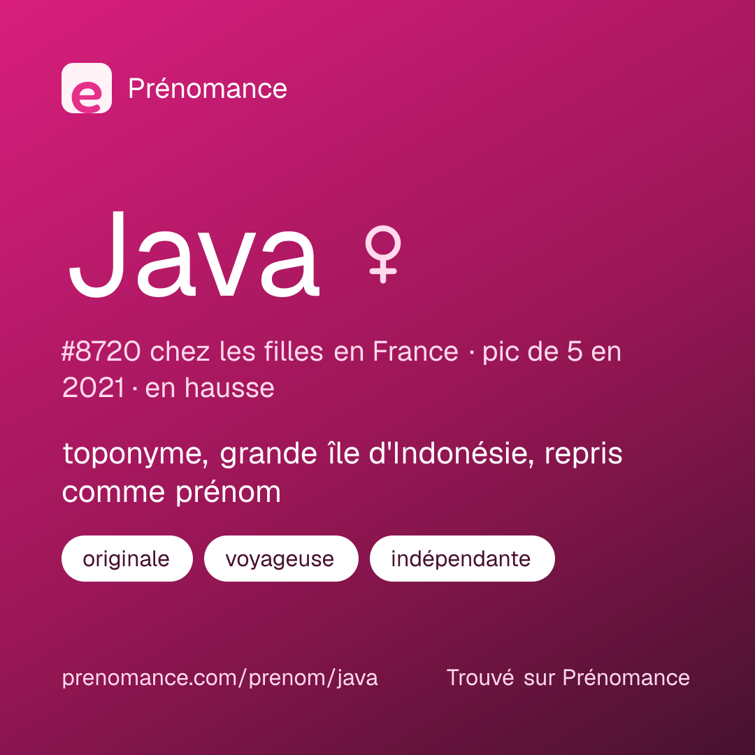 Carte de partage du prénom Java