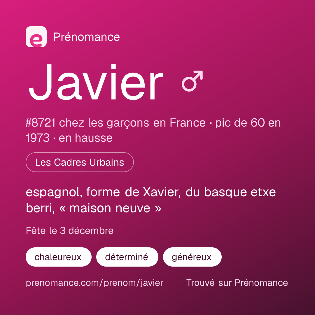 Carte de partage du prénom Javier