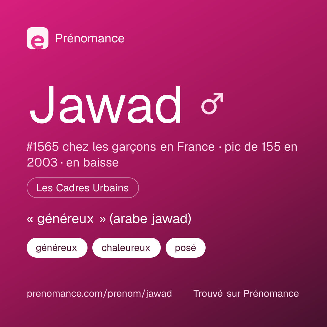 Carte de partage du prénom Jawad