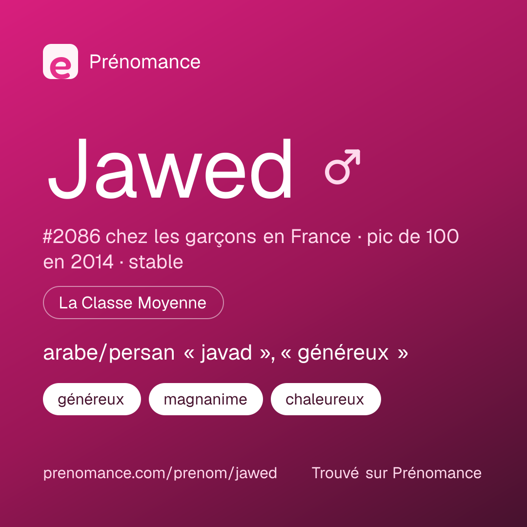 Carte de partage du prénom Jawed