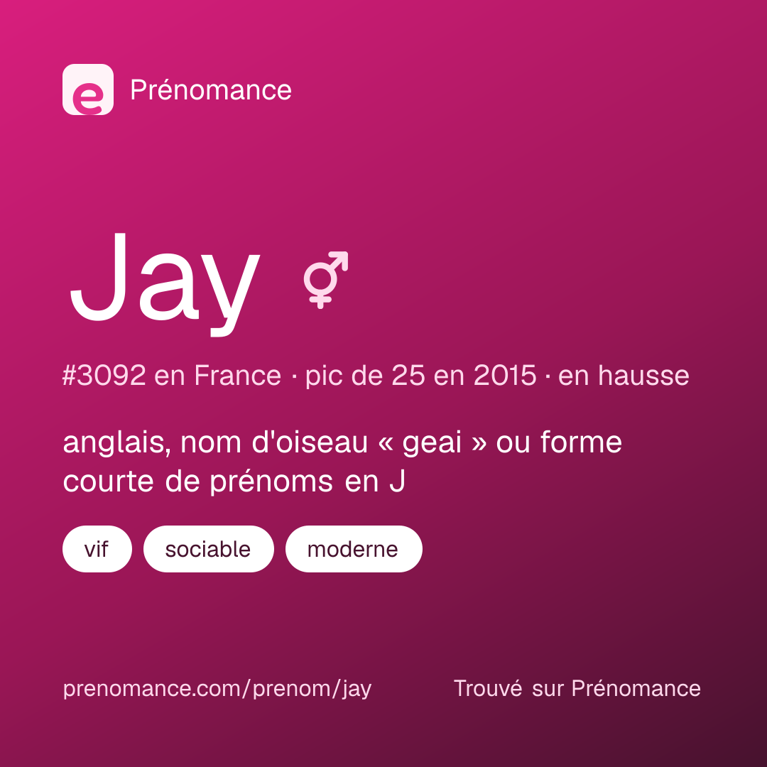 Carte de partage du prénom Jay