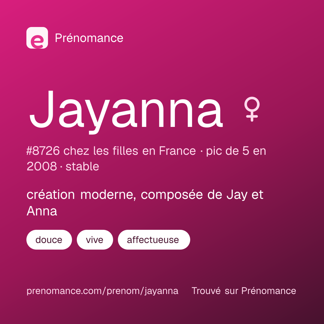 Carte de partage du prénom Jayanna
