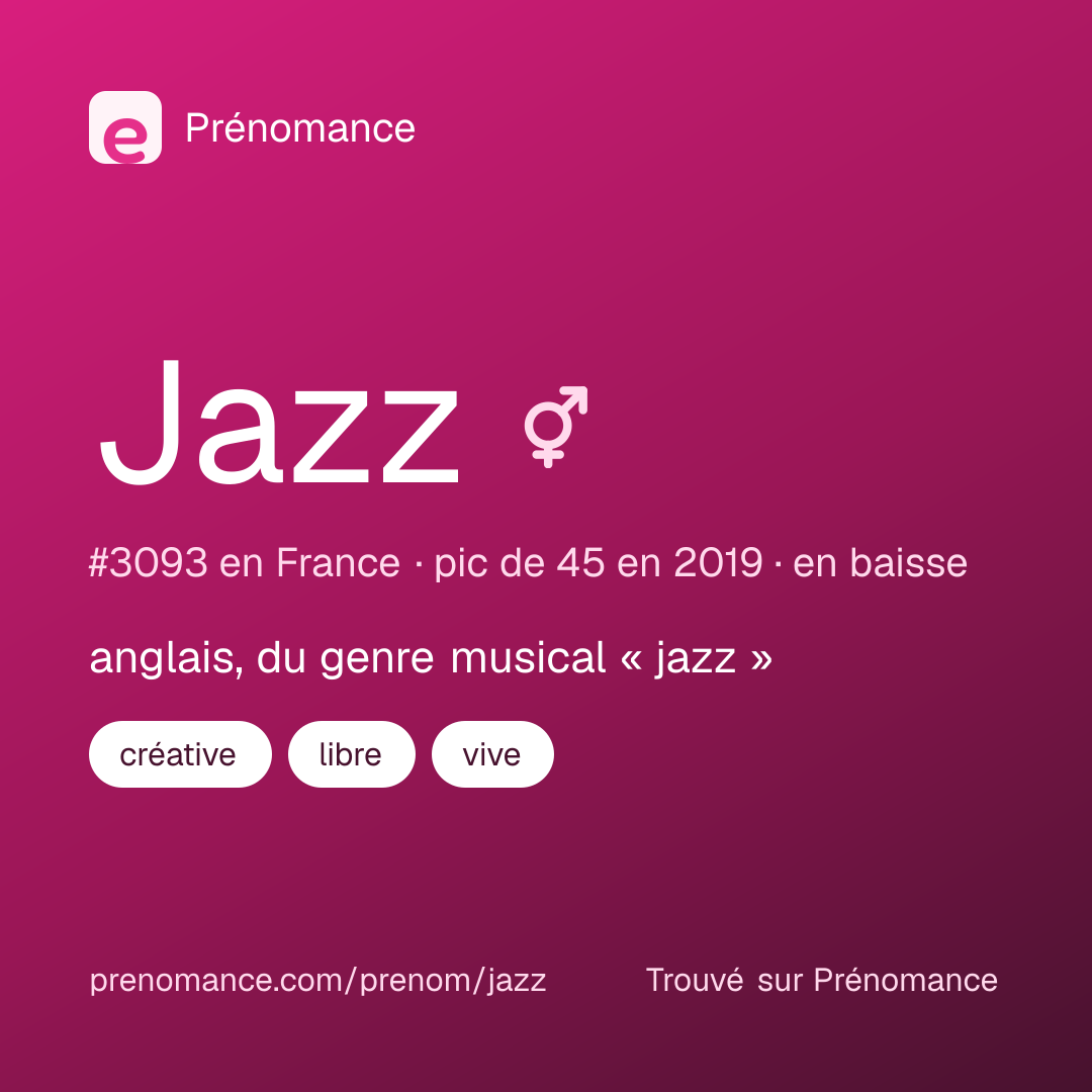 Carte de partage du prénom Jazz