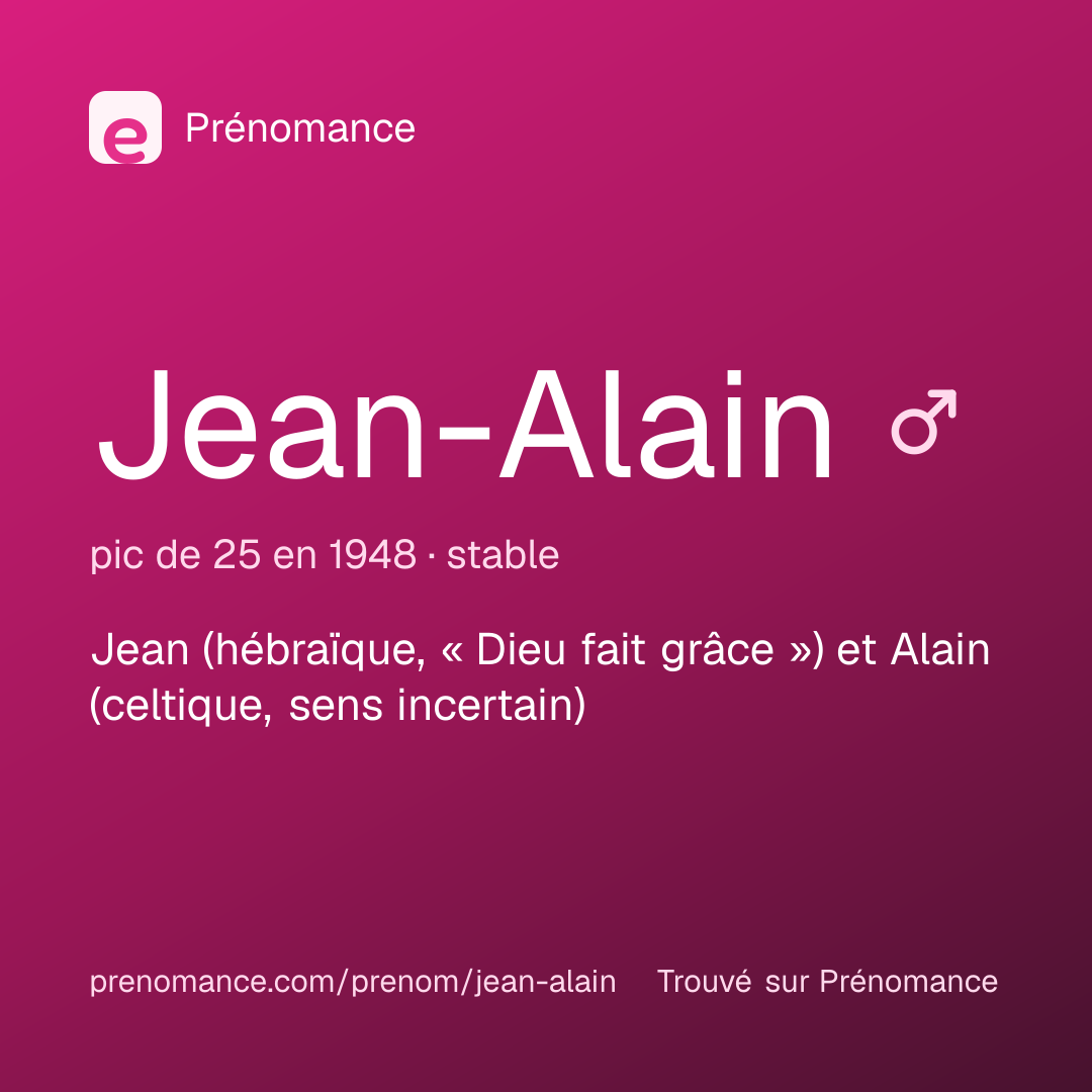 Carte de partage du prénom Jean-Alain