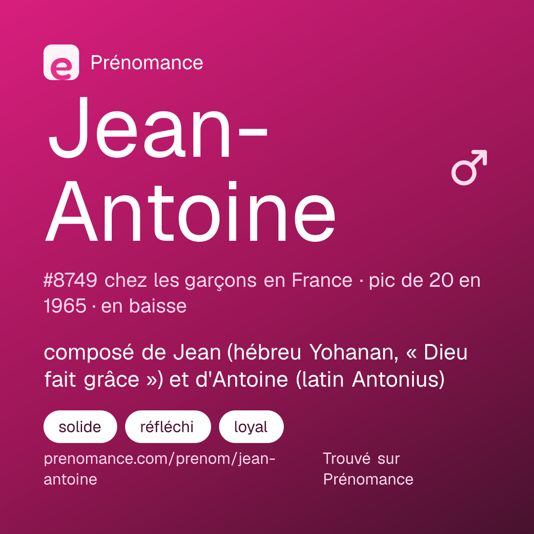 Carte de partage du prénom Jean-Antoine