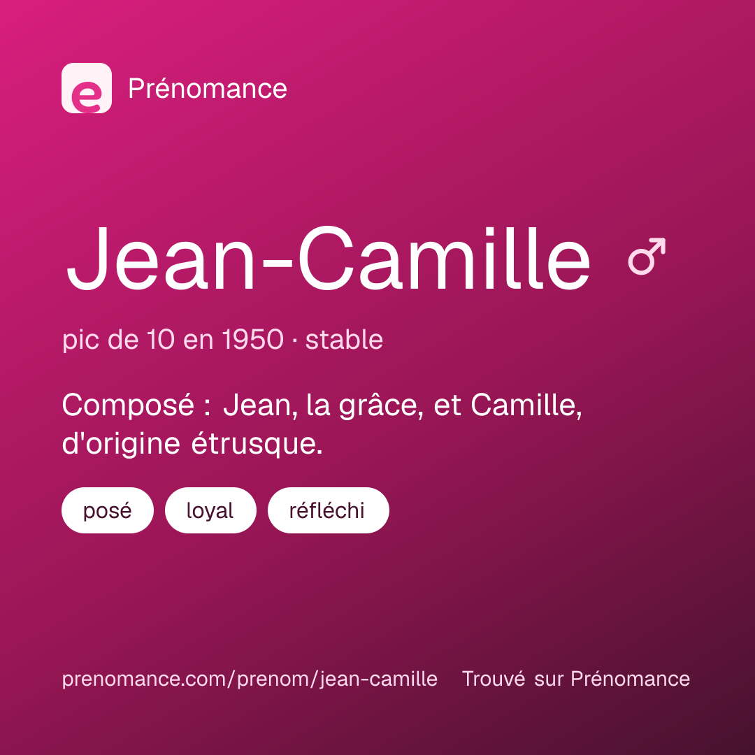 Carte de partage du prénom Jean-Camille