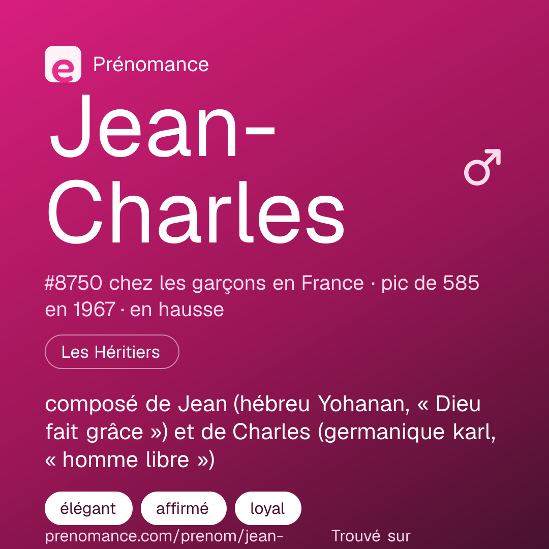 Carte de partage du prénom Jean-Charles