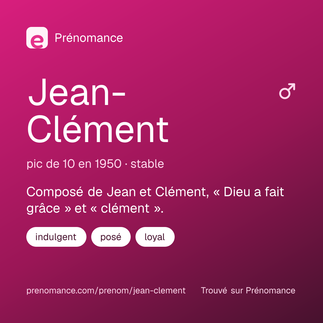 Carte de partage du prénom Jean-Clément
