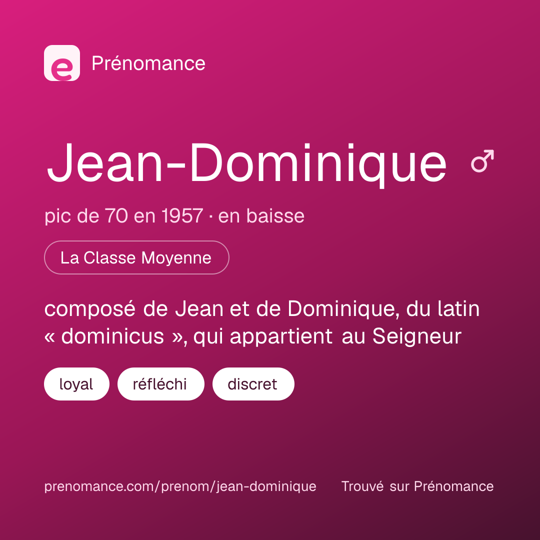 Carte de partage du prénom Jean-Dominique