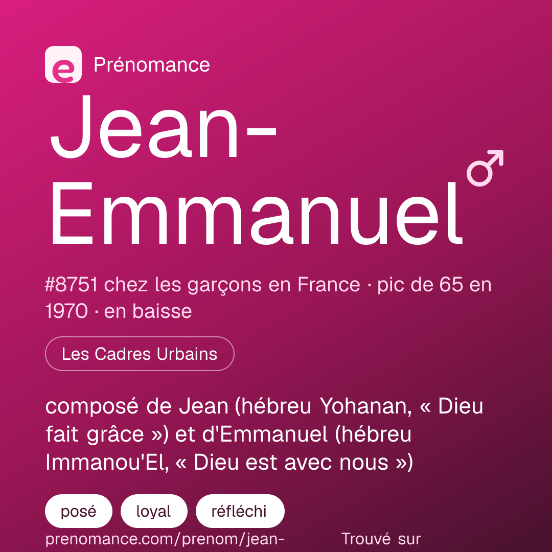Carte de partage du prénom Jean-Emmanuel