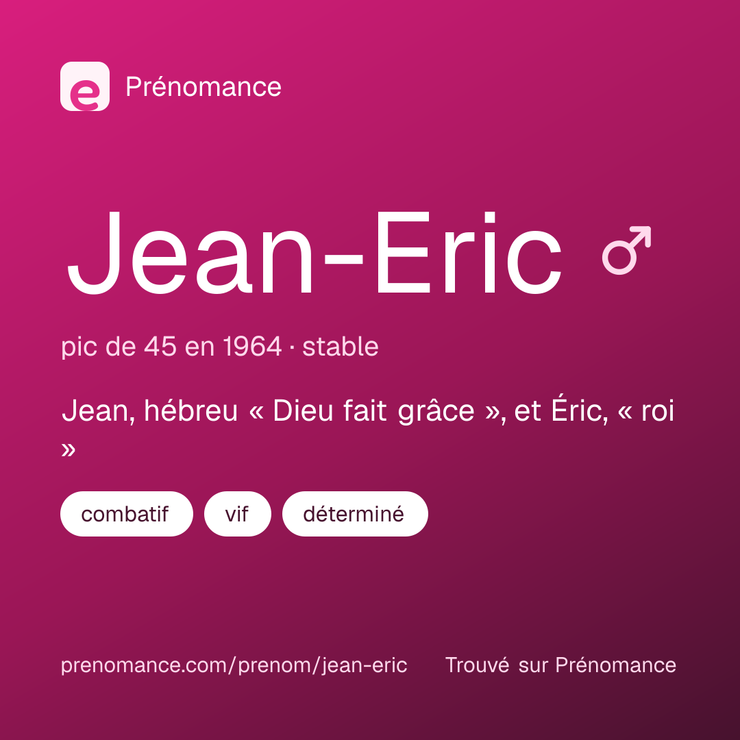 Carte de partage du prénom Jean-Eric