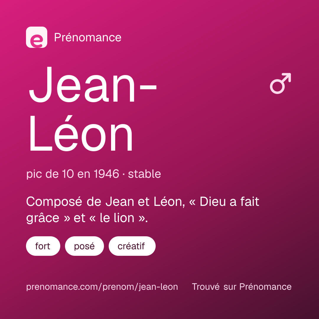 Carte de partage du prénom Jean-Léon