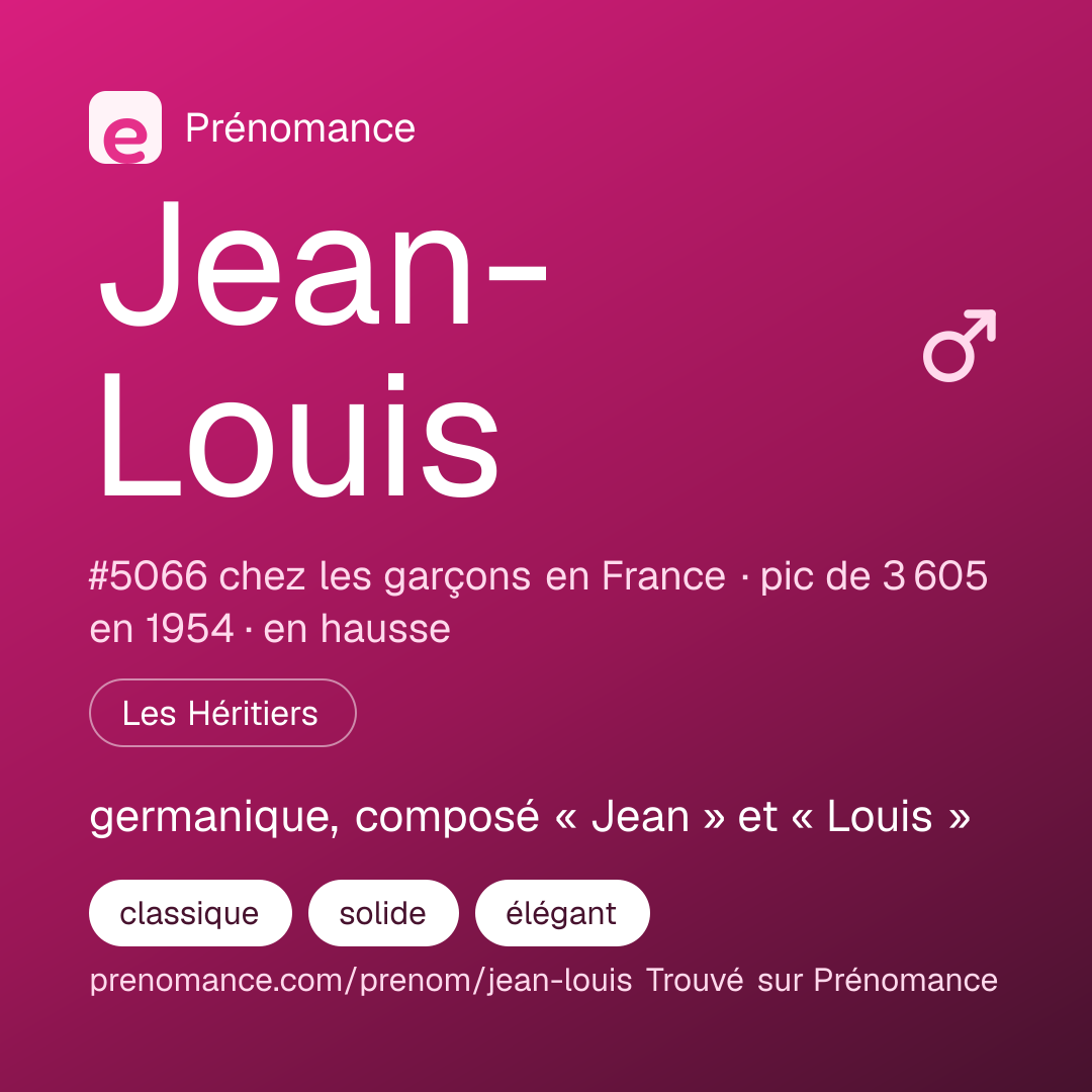 Carte de partage du prénom Jean-Louis