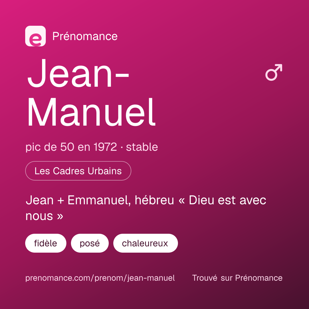 Carte de partage du prénom Jean-Manuel