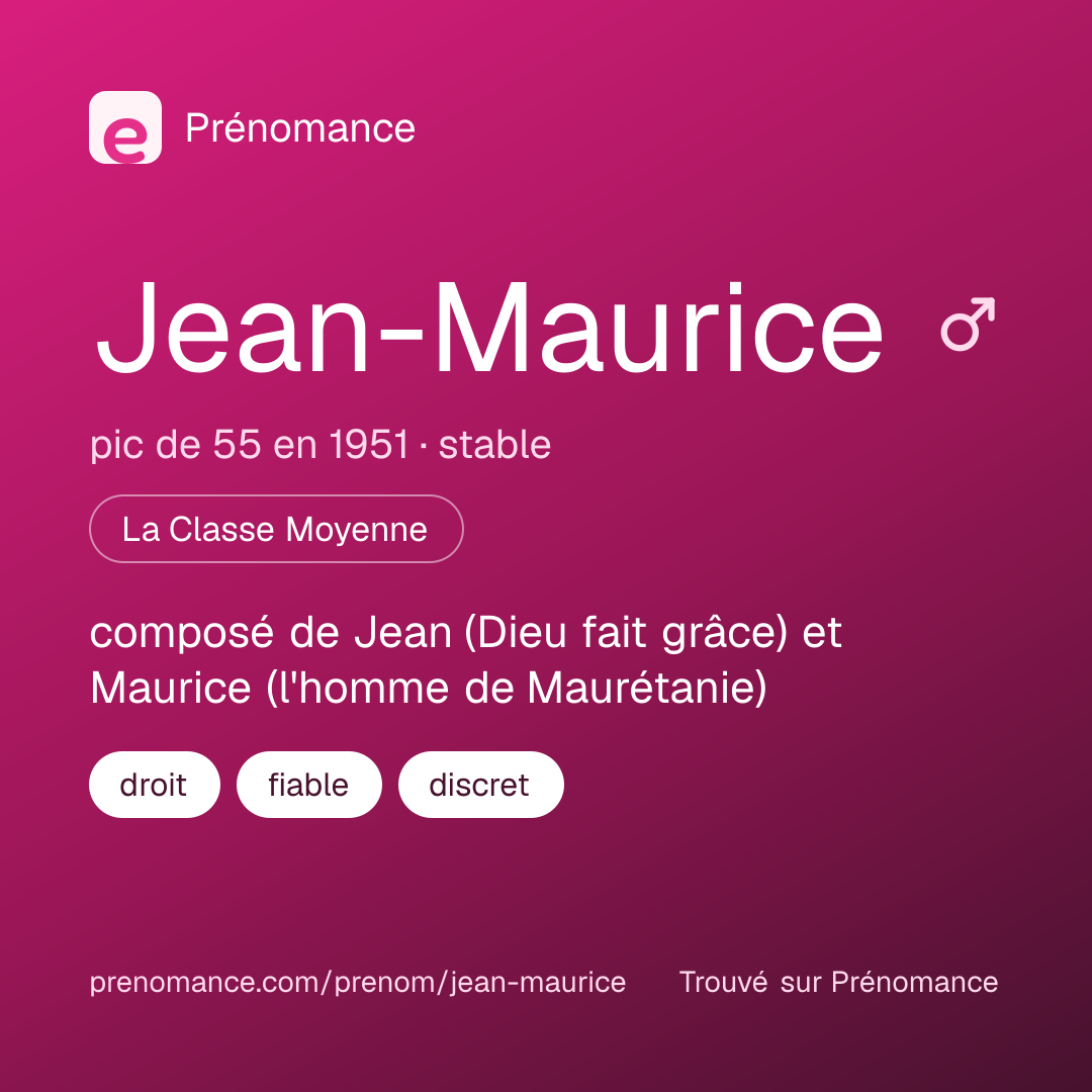 Carte de partage du prénom Jean-Maurice