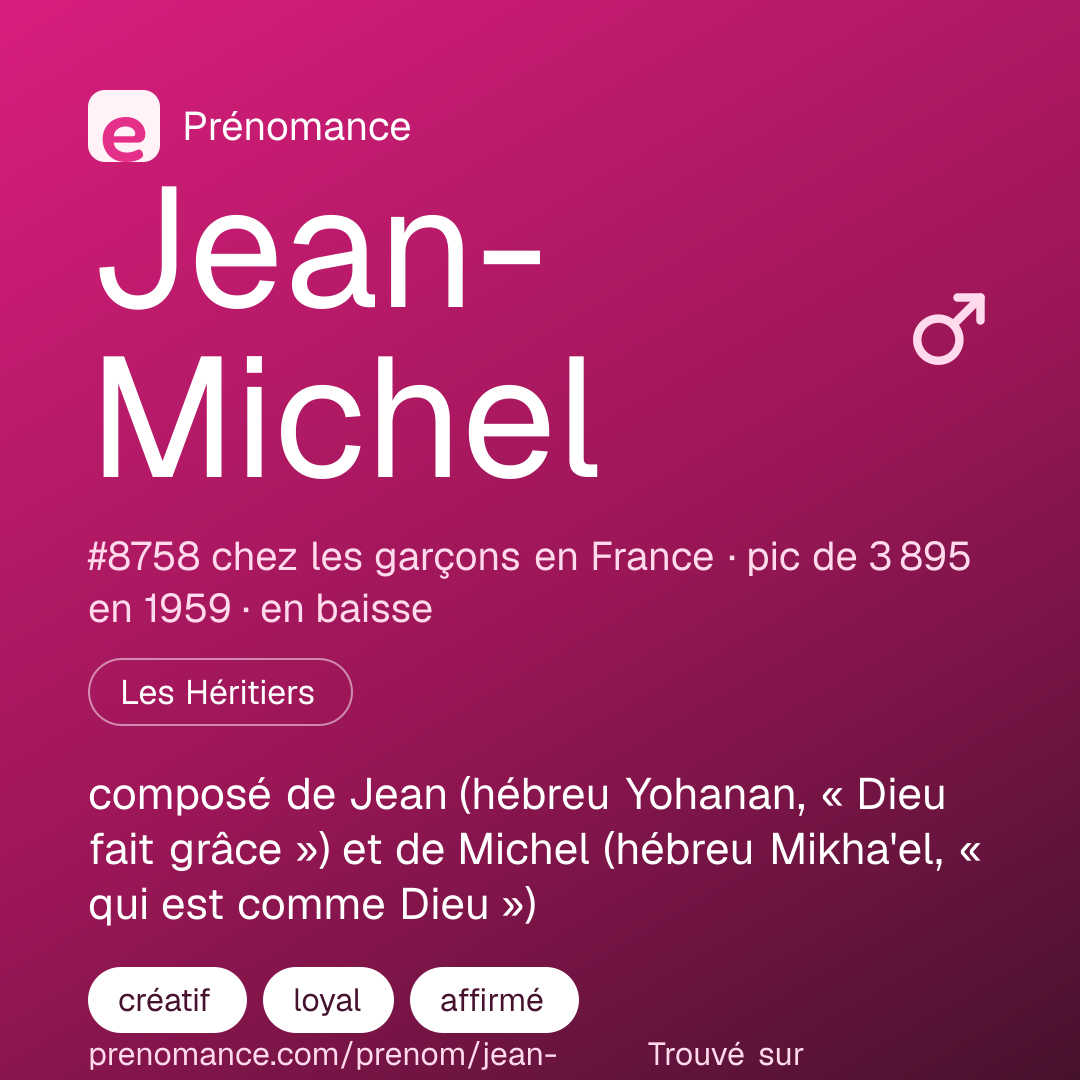 Carte de partage du prénom Jean-Michel