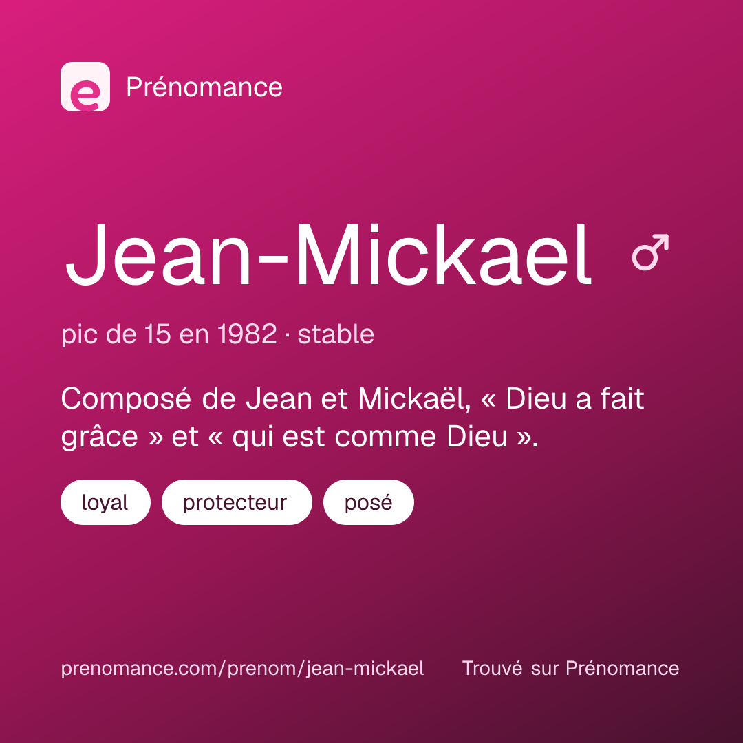 Carte de partage du prénom Jean-Mickael