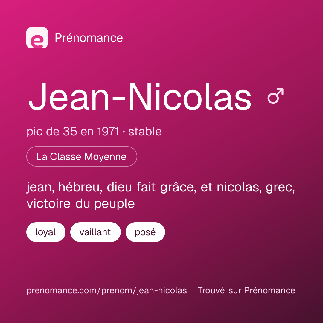 Carte de partage du prénom Jean-Nicolas