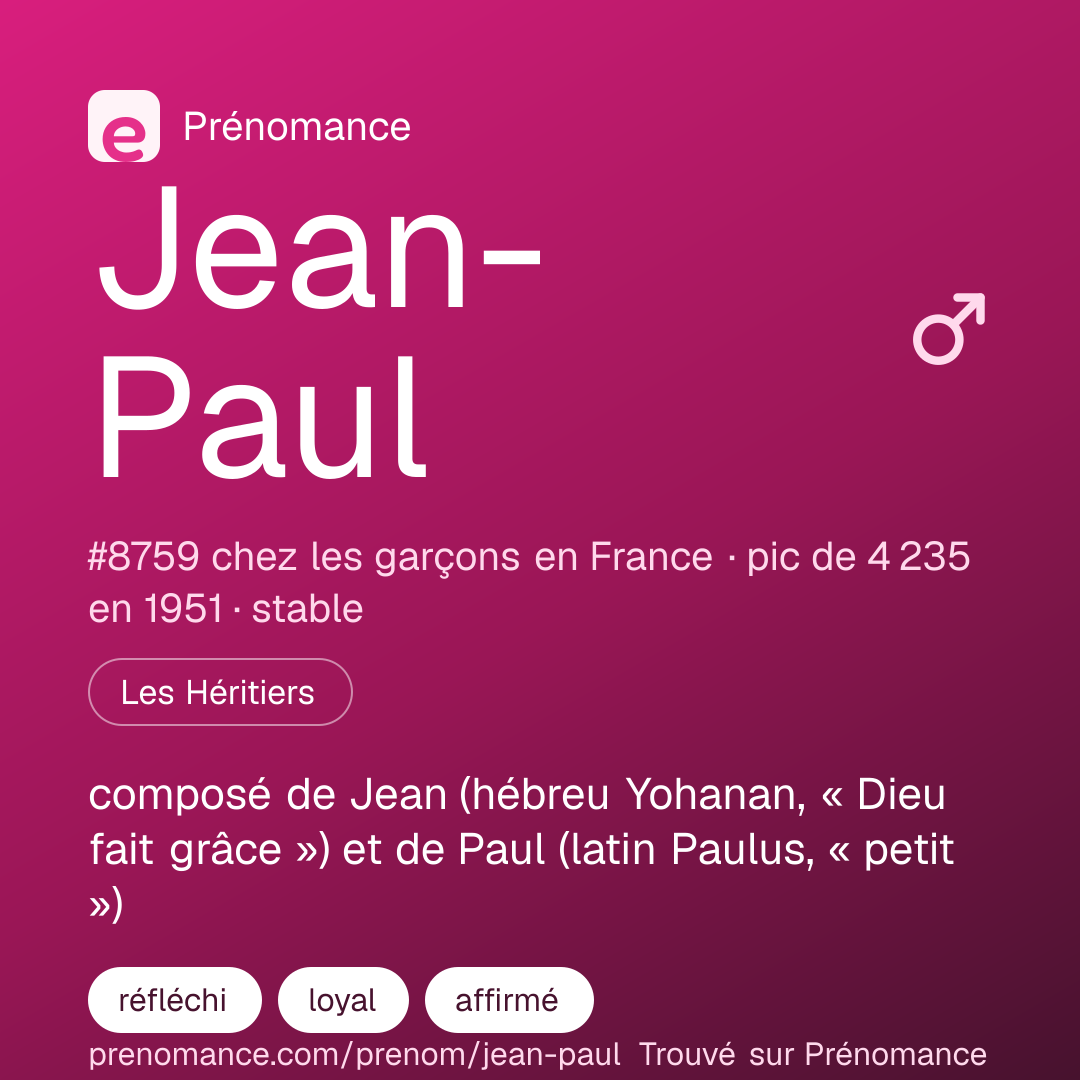 Carte de partage du prénom Jean-Paul