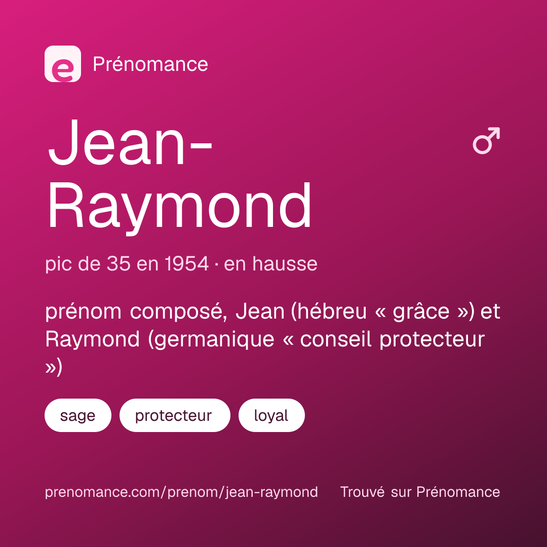 Carte de partage du prénom Jean-Raymond