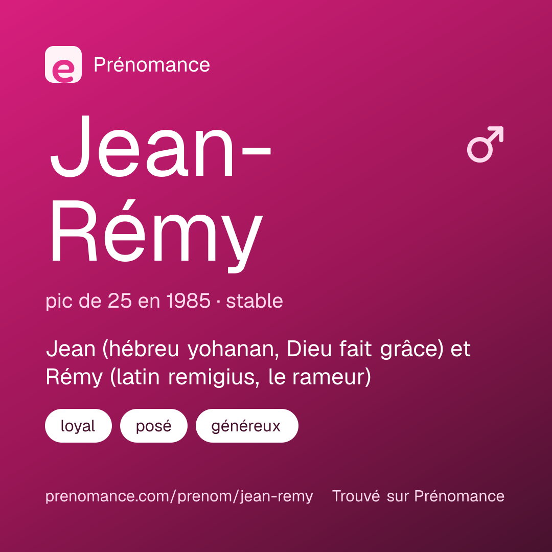 Carte de partage du prénom Jean-Rémy