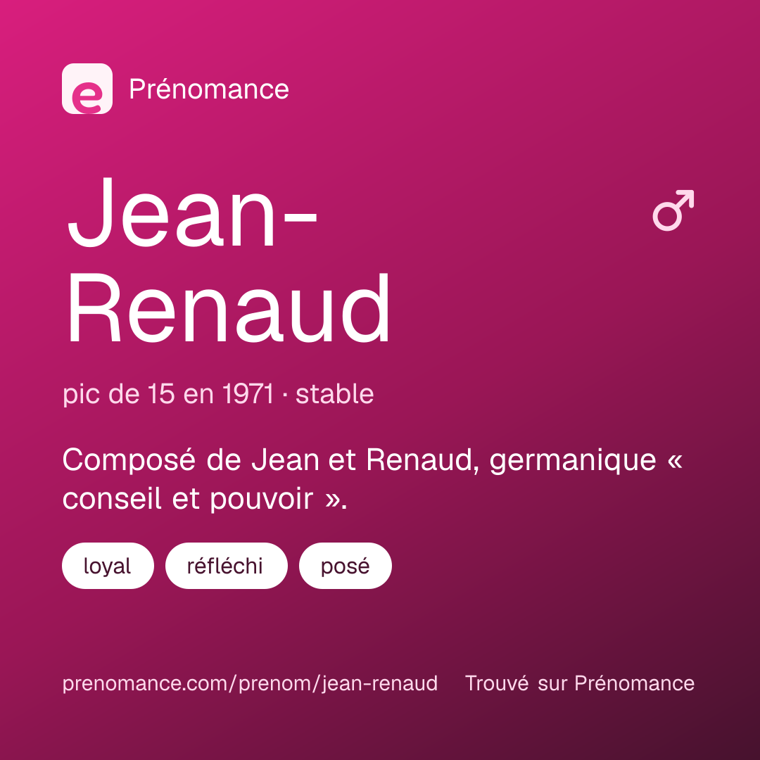 Carte de partage du prénom Jean-Renaud