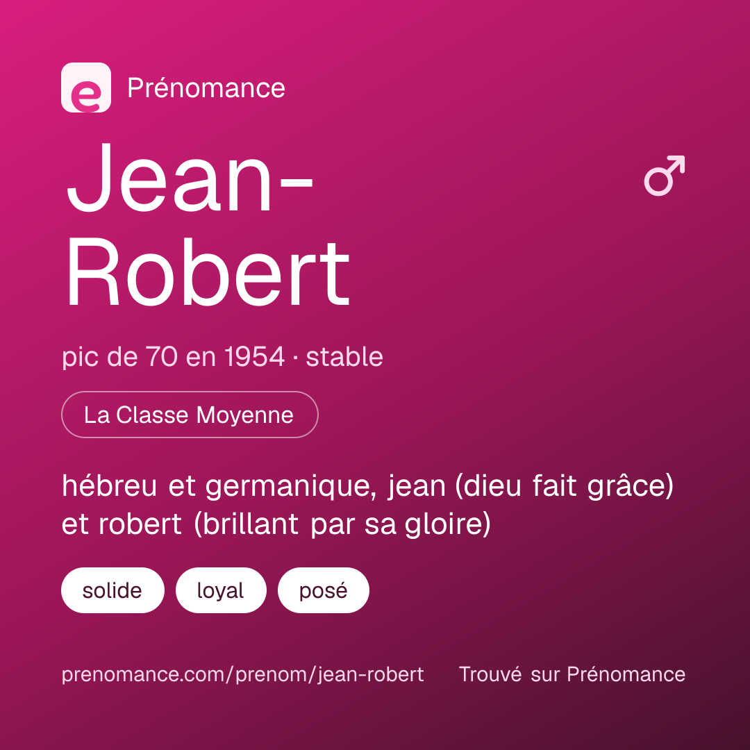 Carte de partage du prénom Jean-Robert