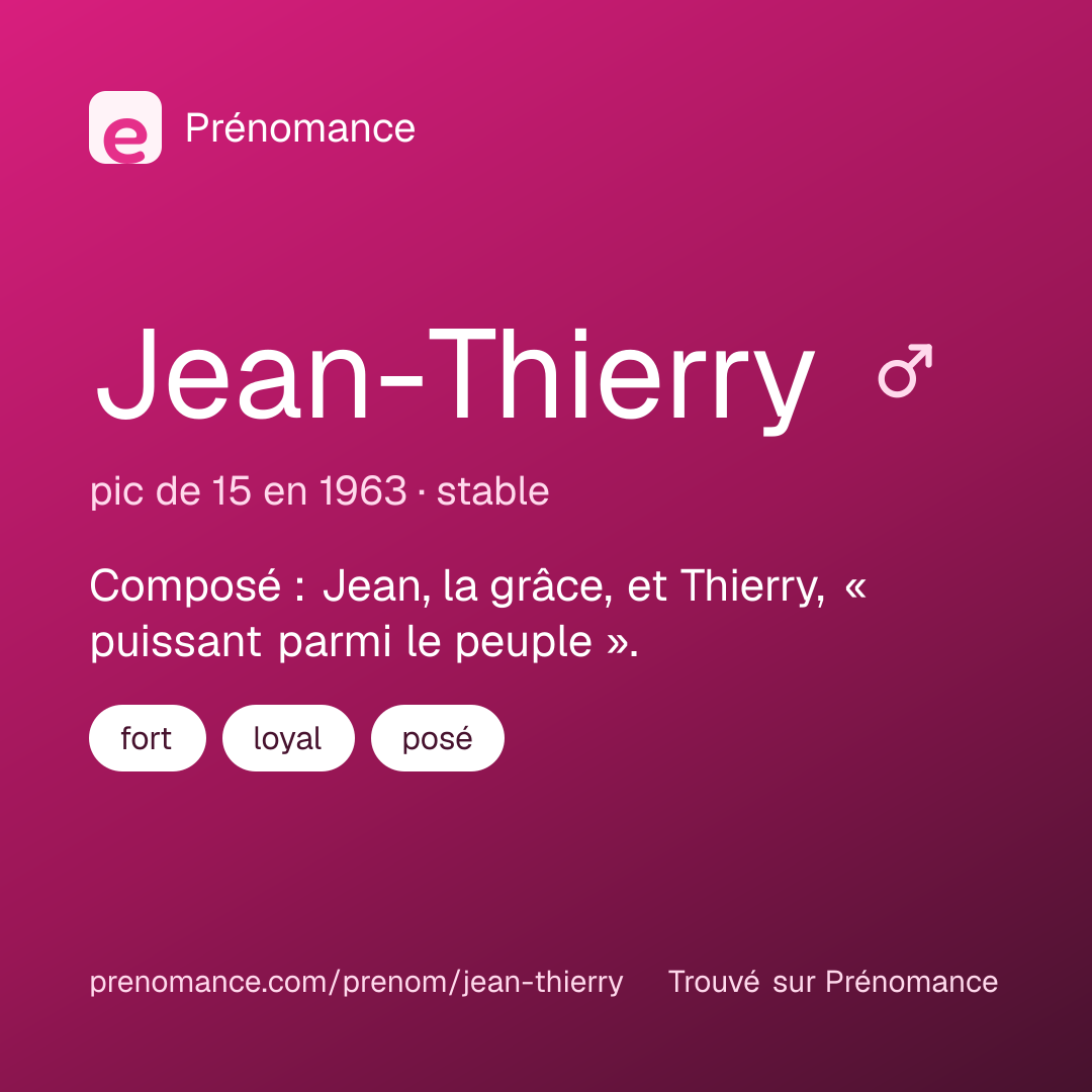 Carte de partage du prénom Jean-Thierry