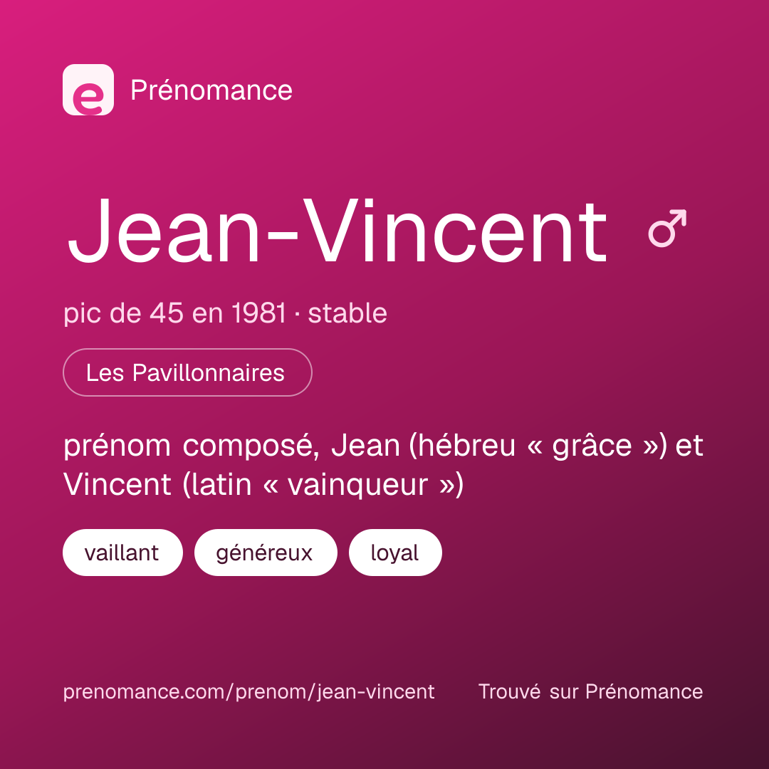 Carte de partage du prénom Jean-Vincent
