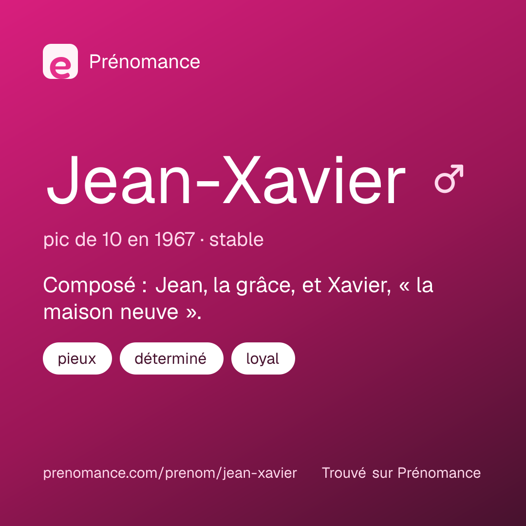 Carte de partage du prénom Jean-Xavier
