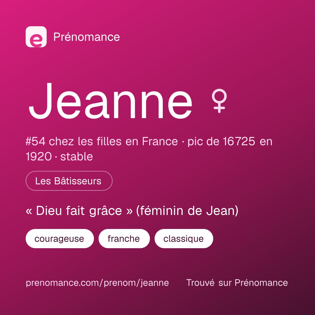 Carte de partage du prénom Jeanne