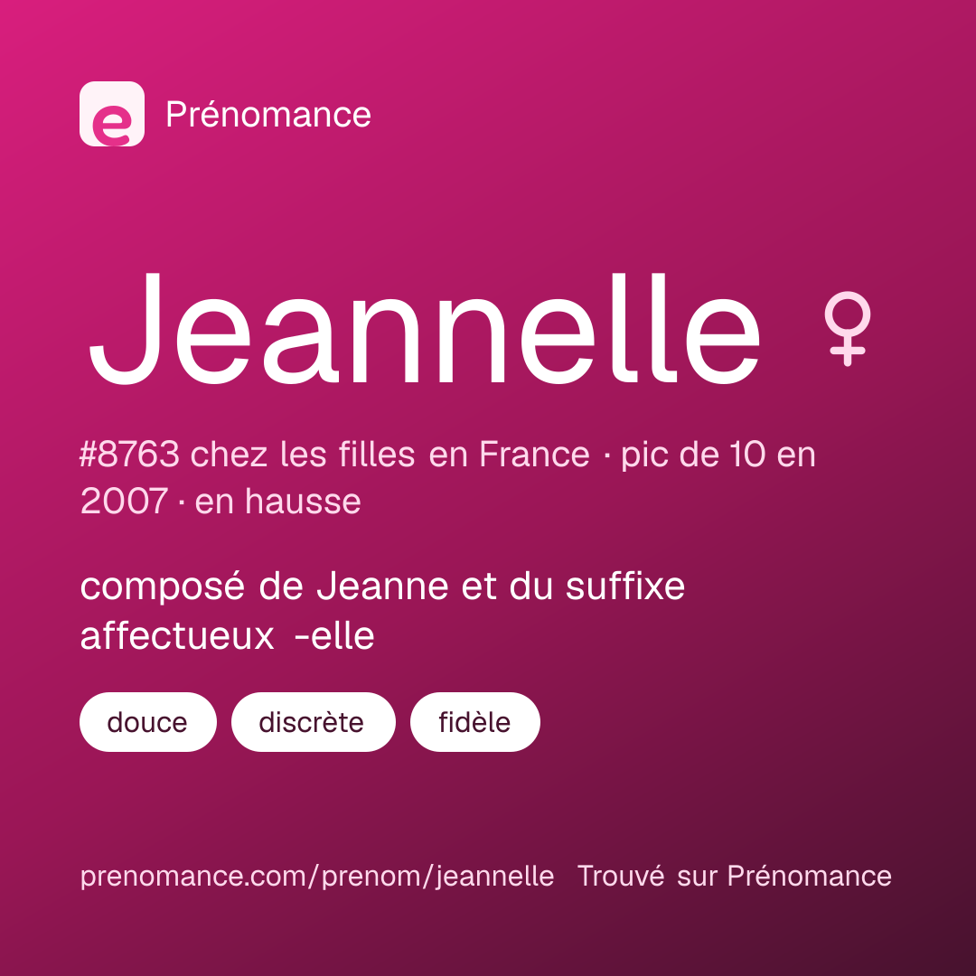 Carte de partage du prénom Jeannelle