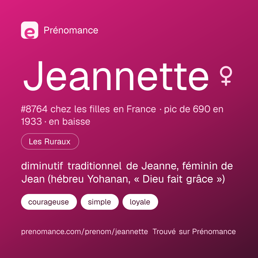 Carte de partage du prénom Jeannette