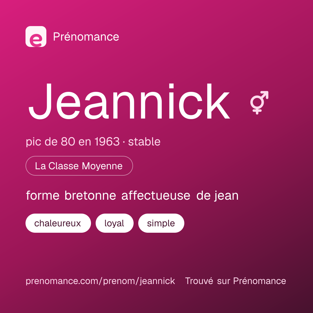 Carte de partage du prénom Jeannick