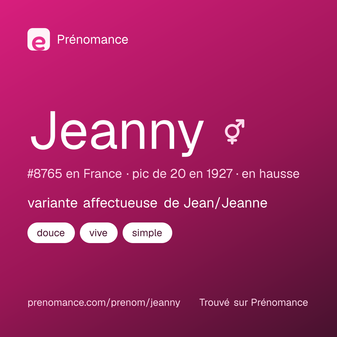 Carte de partage du prénom Jeanny
