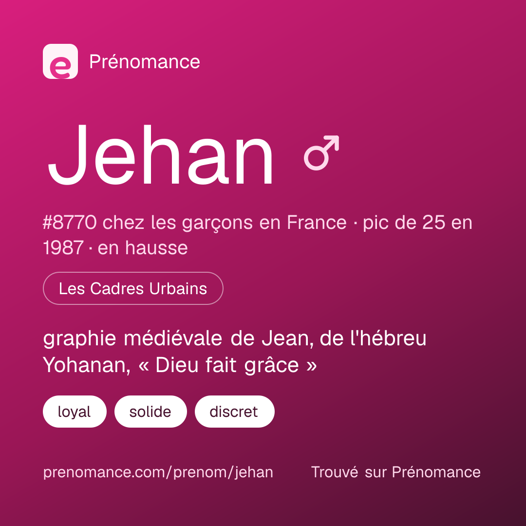 Carte de partage du prénom Jehan