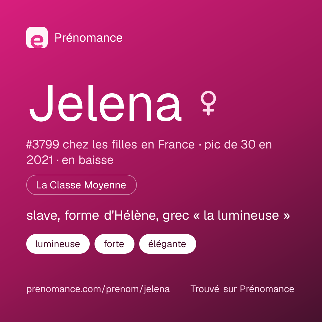 Carte de partage du prénom Jelena