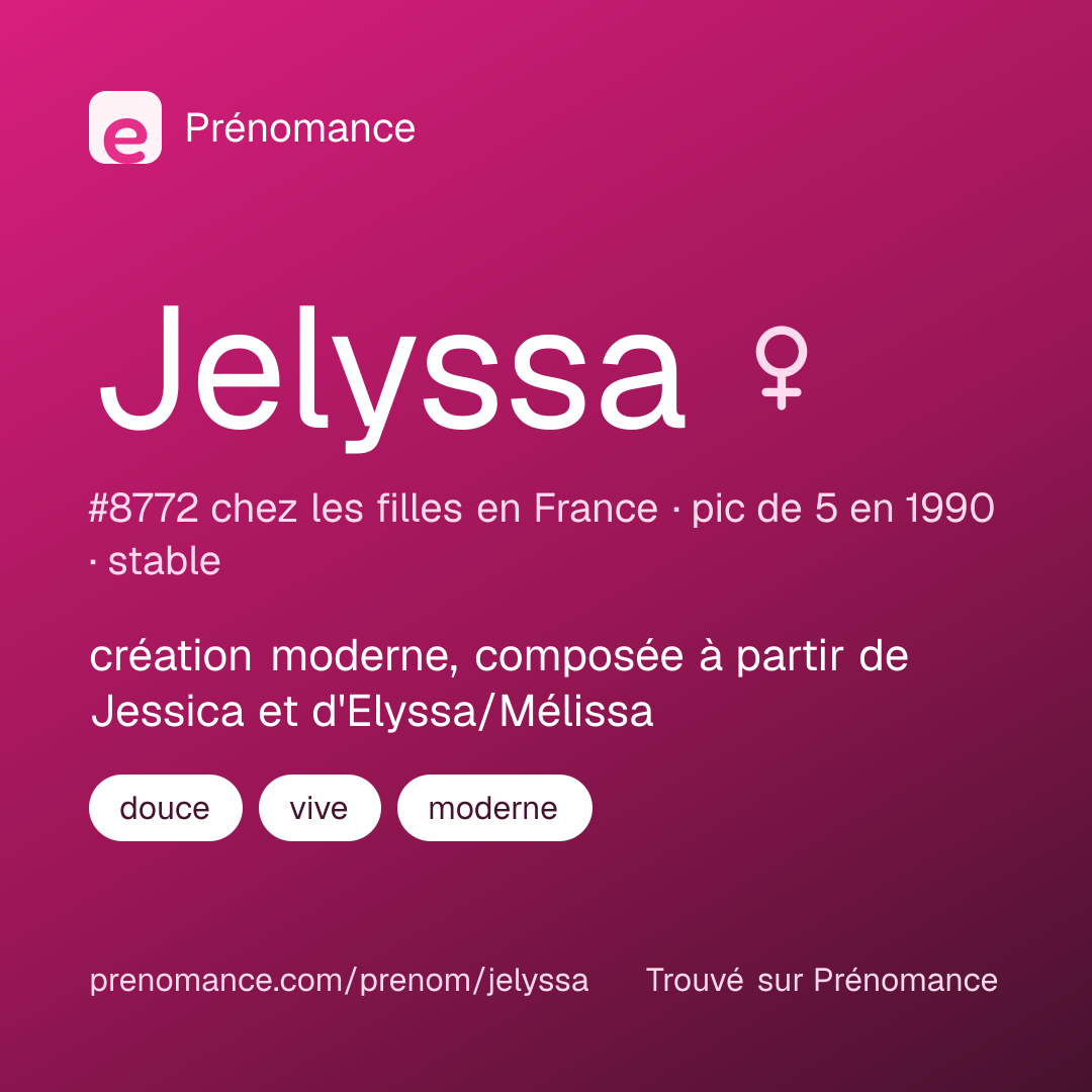 Carte de partage du prénom Jelyssa